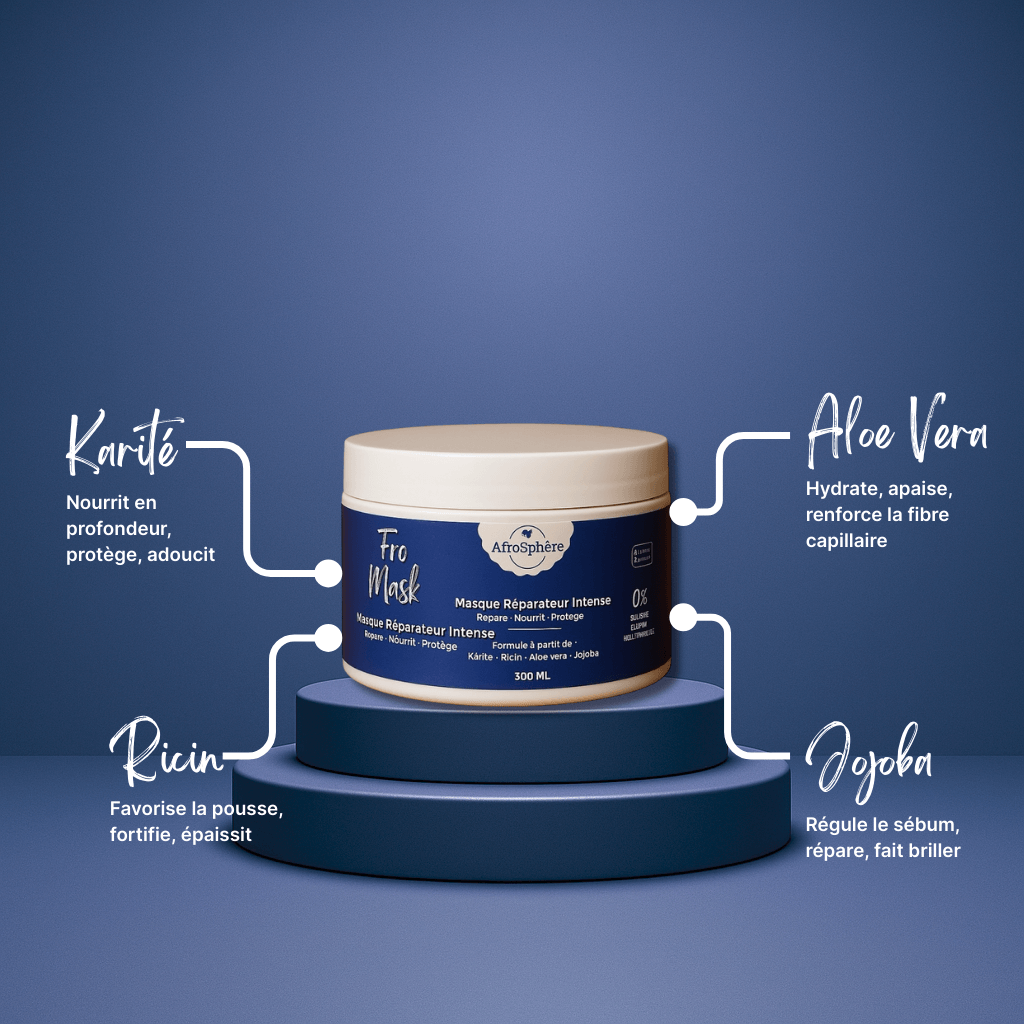 Fro Mask - Masque nourrissant et reparateur intense