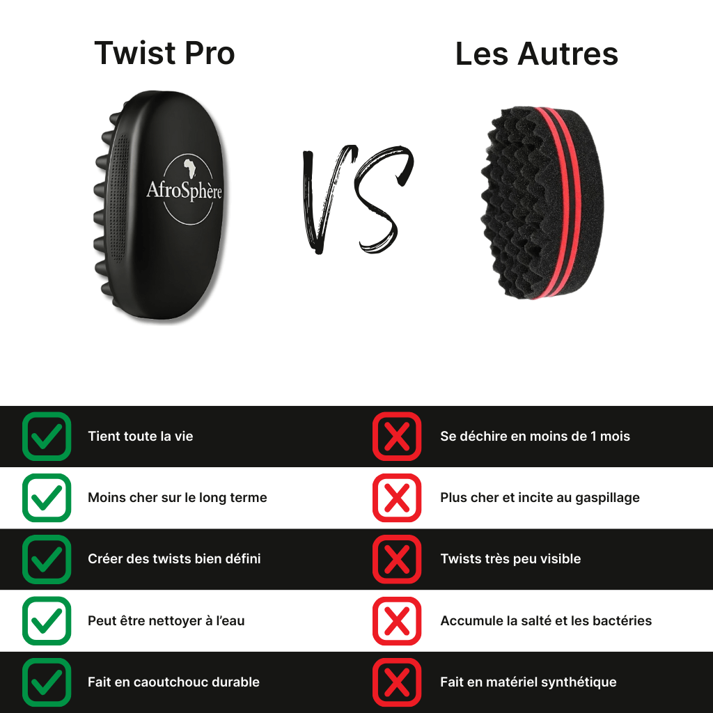 Twist Pro - Brosse a Twist Cheveux Afro